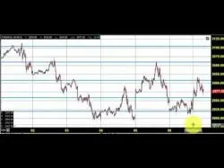 Binary Option Tutorials - trading today MCX CRUDE OIL TRADING TECHNICAL ANA