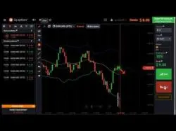 Binary Option Tutorials - Grand Option Strategy IQ Option - How to Make $100 from $
