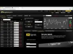 Binary Option Tutorials - Grand Option Strategy Trading Binary Options Trend Follow