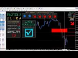 Binary Option Tutorials - HighLow Binary Binary Options ★ EUR USD 15 Minut