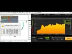 Binary Option Tutorials - HighLow Binary Binary Options Trading Robot Trades