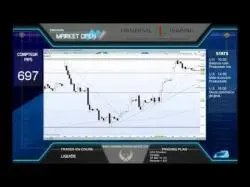 Binary Option Tutorials - trading open Formation trading MARKET OPEN 09 08