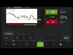 Binary Option Tutorials - Binary Book How to Make $83 Per Minute Trading 
