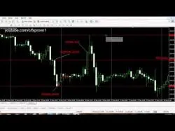 Binary Option Tutorials - forex indicators Forex trading without indicators