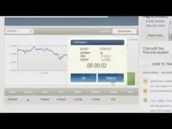 Binary Option Tutorials - OptionFair Strategy How To Trade Binary Options - 60 Se