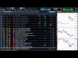 Binary Option Tutorials - trading videos Market Shifters – US Jobs and China