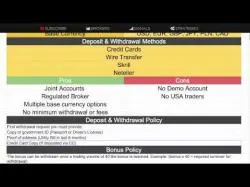 Binary Option Tutorials - OptionTime Review Option Time Review |  Bonus, Demo, 