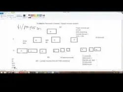 Binary Option Tutorials - Option.FM Video Course options trading video course-Tradin