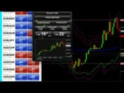 Binary Option Tutorials - OptionsXO Video Course Options XO Platform Issues
