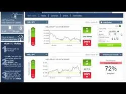 Binary Option Tutorials - OptionsXO Strategy OptionsXO Tips, Info, Reviews, Demo