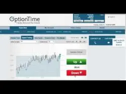Binary Option Tutorials - OptionTime Review OptionTime Review By FXEmpire.com