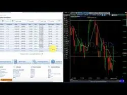 Binary Option Tutorials - Binary8 Strategy Rapid Fire 60 Seconds Binary Option