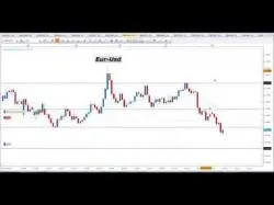 Binary Option Tutorials - trading videos Señales Forex, Trading y Acción de 