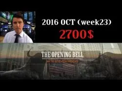 Binary Option Tutorials - trading career Live Trading Room Emini S&P 500 201
