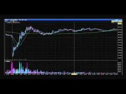 Binary Option Tutorials - trading first Day Trading $4258 Win!