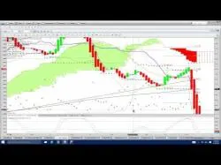 Binary Option Tutorials - binary option signalsplease Nadex Binary Options Charting Movin