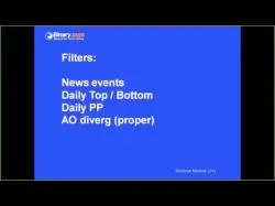 Binary Option Tutorials - Binary Options 360 Strategy Forex System Trading Forex Swing St