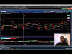 Binary Option Tutorials - Binary Options 360 Strategy FREE Simple Binary Options Trading 