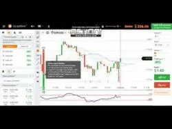 Binary Option Tutorials - Binary Options 360 Strategy The Best Strategy IQ option and bin