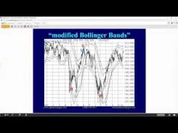 Binary Option Tutorials - trading university Closing Bell with Larry McMillan of