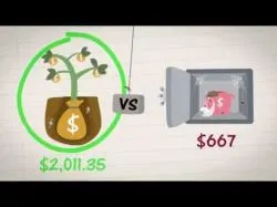 Binary Option Tutorials - trading basics Basics of Trading & Investing (1/3)