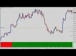 Binary Option Tutorials - trading basics forex online trading - forex broker