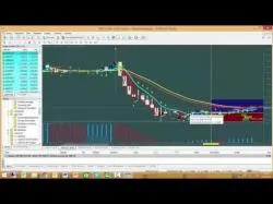 Binary Option Tutorials - Grand Option Review Grand Option Sorunsuz Para Ã‡ekme Ä