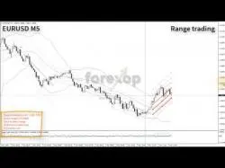 Binary Option Tutorials - trading basics Simple range trading for any market