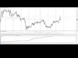 Binary Option Tutorials - trading automation Trading Automation Homepage Video