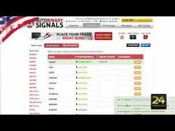 Binary Option Tutorials - TraderXP Strategy Auto Binary Signals Pro Strategies 