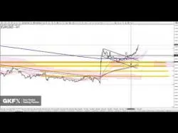 Binary Option Tutorials - forex euro Forex am Abend - Mi, 09.12.2015 - E