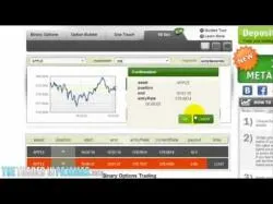 Binary Option Tutorials - TraderXP Strategy Make Money without Investment