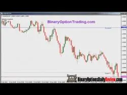 Binary Option Tutorials - Stockpair Video Course Best Binary Options Trading Strateg