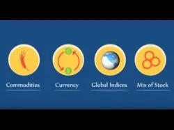 Binary Option Tutorials - TradeSolid Trade Solid Free Education I What i