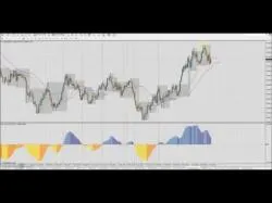 Binary Option Tutorials - trading gbpusd Forex Trading: Market analysis - 11