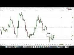 Binary Option Tutorials - trading gbpusd GBPUSD Analysis