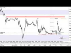 Binary Option Tutorials - trading gbpusd GBPUSD live trade 8/4/2016