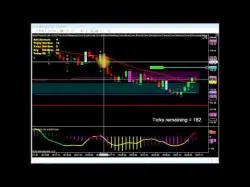 Binary Option Tutorials - uTrader Strategy NodeTrader Low Volume Node Manual S