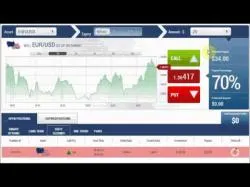 Binary Option Tutorials - uTrader Strategy opcje binarne - test 6 - zarabiaj p