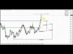 Binary Option Tutorials - BuzzTrade Video Course Forex Peace Army | Sive Morten Dail