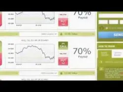 Binary Option Tutorials - GTOptions Video Course Обзор брокера GtOptions