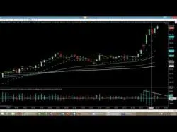 Binary Option Tutorials - trading european Powerful Trading for European Sessi