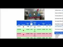 Binary Option Tutorials - binary options diamond Options Domination / Binary Options