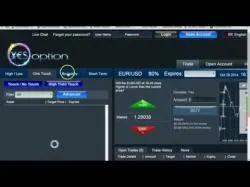 Binary Option Tutorials - YesOption Strategy YESOption Review - Forex and Binary