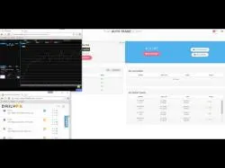 Binary Option Tutorials - YBinary Review Automated Binary Review, AutoTrader
