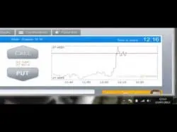 Binary Option Tutorials - CitiTrader Strategy Binary Options: download free signa