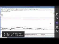 Binary Option Tutorials - trader forex Forex | estudo 12/01/2016