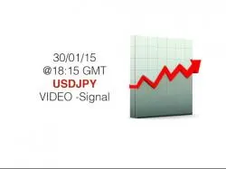 Binary Option Tutorials - GMT Options Video Course USDJPY 30/01/15 @18:15 GMT | Video
