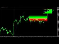 Binary Option Tutorials - trading robot Best Forex Automated Trading Robot 