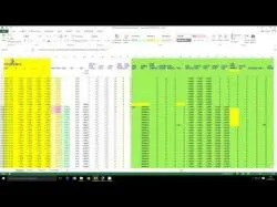Binary Option Tutorials - trading your A SuperTrend Forex Trading Strategy